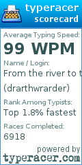 Scorecard for user drarthwrarder