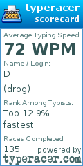 Scorecard for user drbg