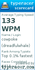 Scorecard for user dreadfulwhale
