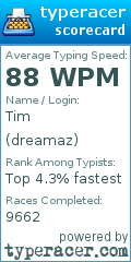Scorecard for user dreamaz