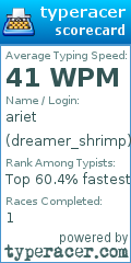 Scorecard for user dreamer_shrimp