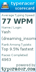 Scorecard for user dreaming_insomniac
