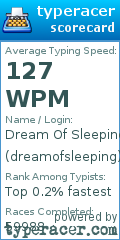 Scorecard for user dreamofsleeping