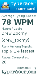 Scorecard for user drew_zoomy