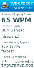 Scorecard for user drewanz