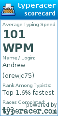 Scorecard for user drewjc75