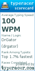 Scorecard for user drgator