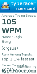 Scorecard for user drgsus