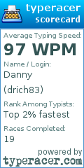 Scorecard for user drich83