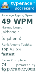 Scorecard for user drjahonn