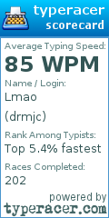 Scorecard for user drmjc