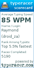 Scorecard for user droid_za