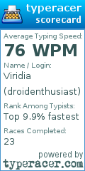 Scorecard for user droidenthusiast