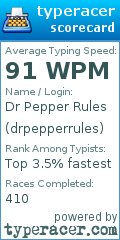 Scorecard for user drpepperrules