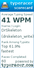Scorecard for user drskeleton_write