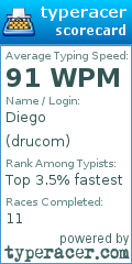 Scorecard for user drucom