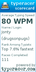 Scorecard for user drugsonpugs