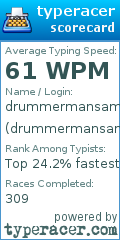Scorecard for user drummermansam
