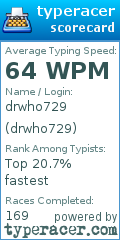 Scorecard for user drwho729