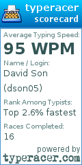 Scorecard for user dson05