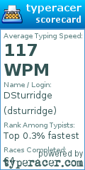 Scorecard for user dsturridge