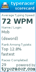 Scorecard for user dsword