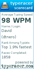 Scorecard for user dtnero