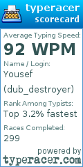 Scorecard for user dub_destroyer
