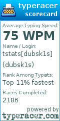 Scorecard for user dubsk1s