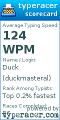 Scorecard for user duckmasteral