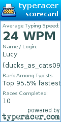 Scorecard for user ducks_as_cats09