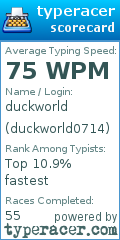 Scorecard for user duckworld0714