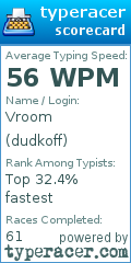 Scorecard for user dudkoff