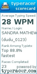 Scorecard for user dudu_0123
