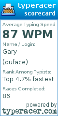 Scorecard for user duface