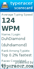 Scorecard for user duhdiamond