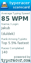 Scorecard for user duldek