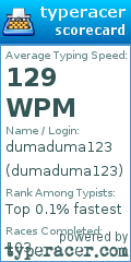 Scorecard for user dumaduma123
