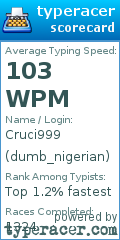 Scorecard for user dumb_nigerian