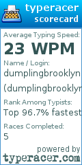 Scorecard for user dumplingbrooklyn