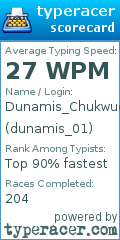 Scorecard for user dunamis_01