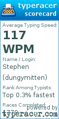 Scorecard for user dungymitten