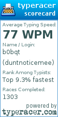 Scorecard for user duntnoticemee