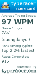 Scorecard for user duongdanyul