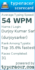 Scorecard for user durjoysarker