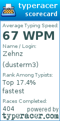 Scorecard for user dusterm3