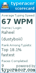 Scorecard for user dustyboiii