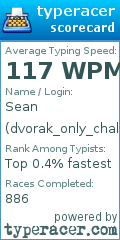 Scorecard for user dvorak_only_challenge