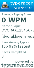 Scorecard for user dvoraklovermwuah