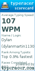 Scorecard for user dylanmartin1130